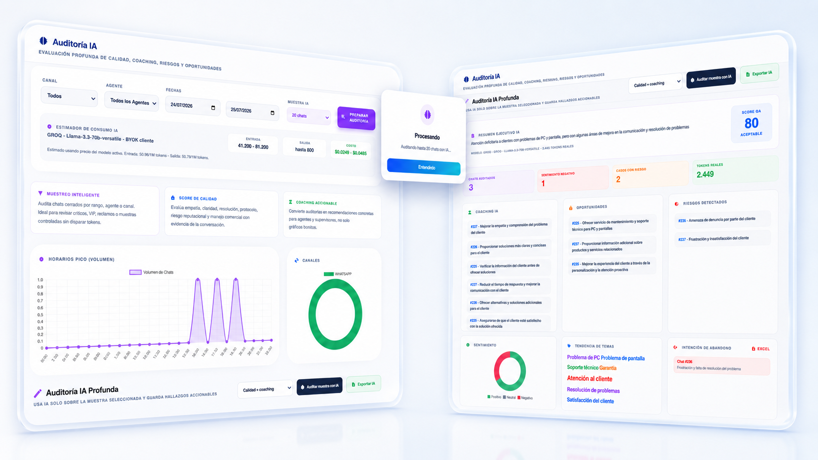 Auditoría IA Gliddo con score de calidad y coaching